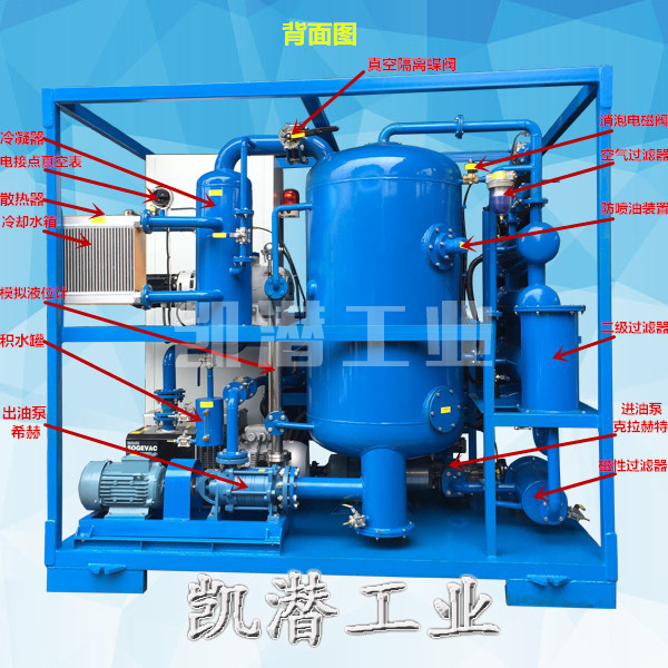 雙級(jí)真空濾油機(jī)