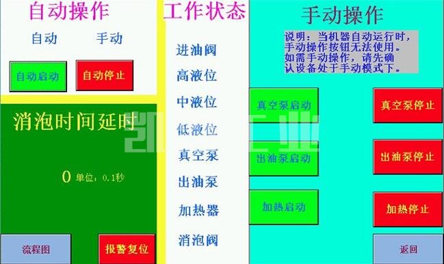 真空凈油機(jī)plc系統(tǒng)