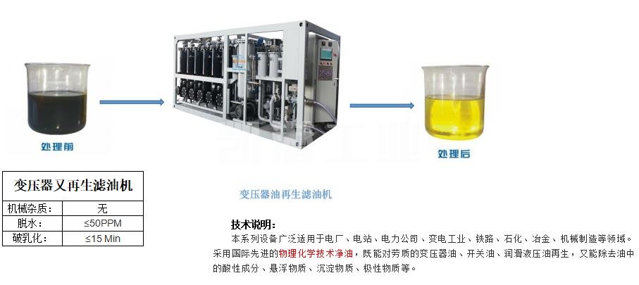 變壓器雙級(jí)真空濾油機(jī)