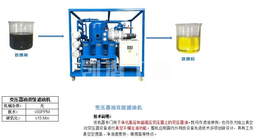 濾油機原理